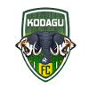 Guodagu